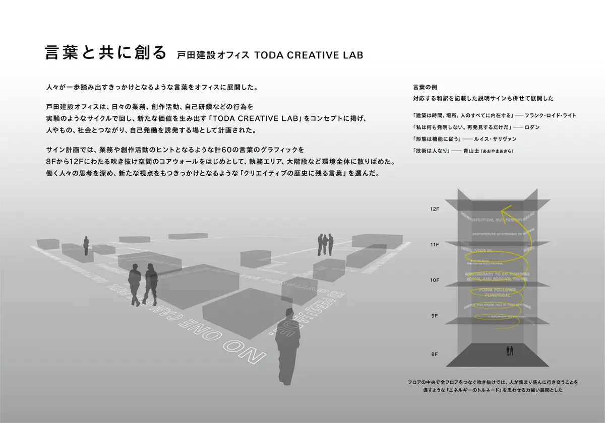 戸田建設オフィス TODA CREATIVE LAB