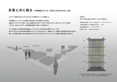 戸田建設オフィス TODA CREATIVE LAB