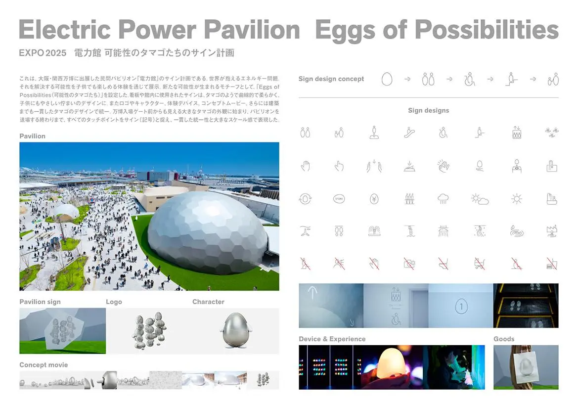大阪・関西万博 電力館 可能性のタマゴたち　サイン計画