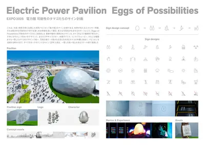 大阪・関西万博 電力館 可能性のタマゴたち　サイン計画