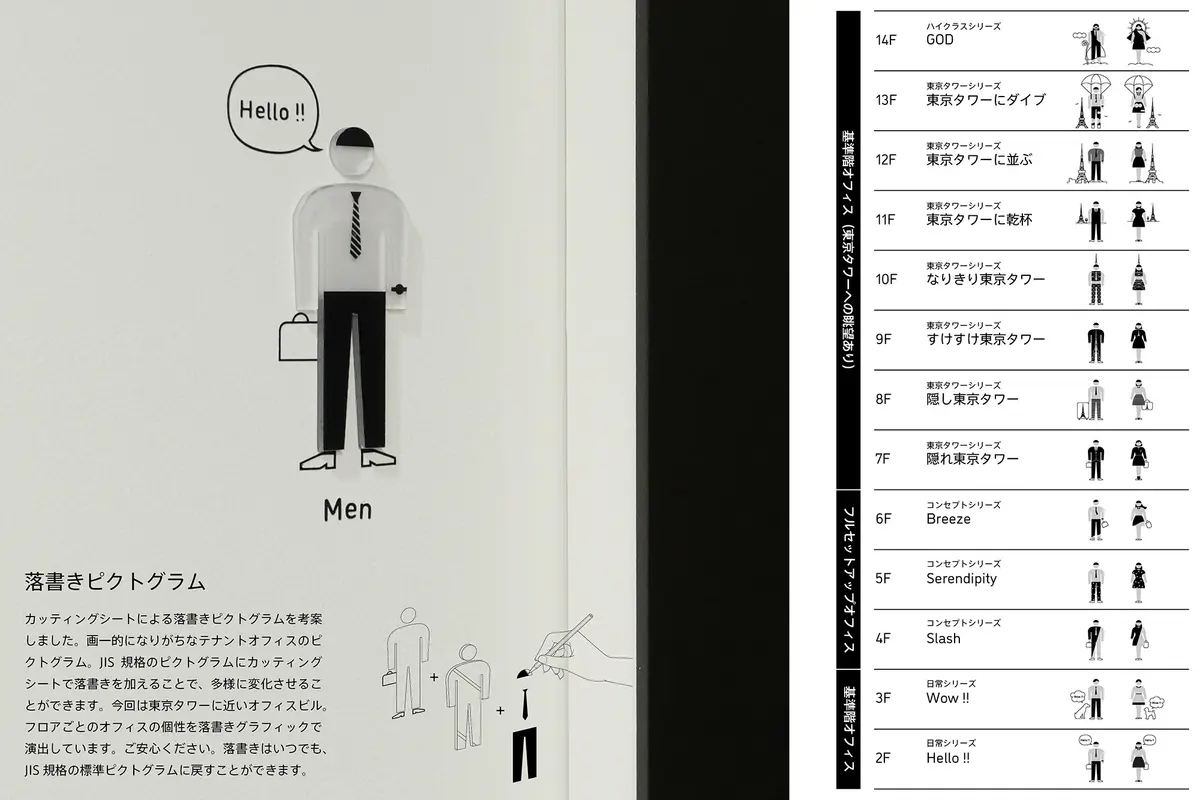 落書きピクトグラム