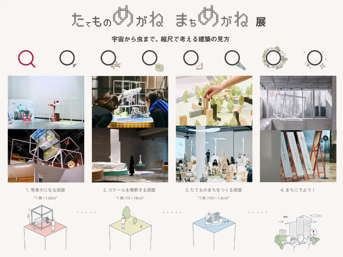 たてものめがね まちめがね展 -宇宙から虫まで、縮尺で考える建築の見方-