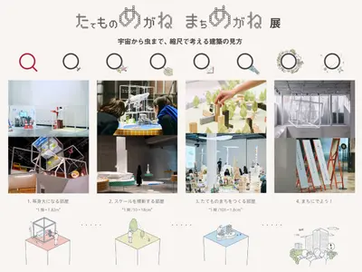 たてものめがね まちめがね展 -宇宙から虫まで、縮尺で考える建築の見方-