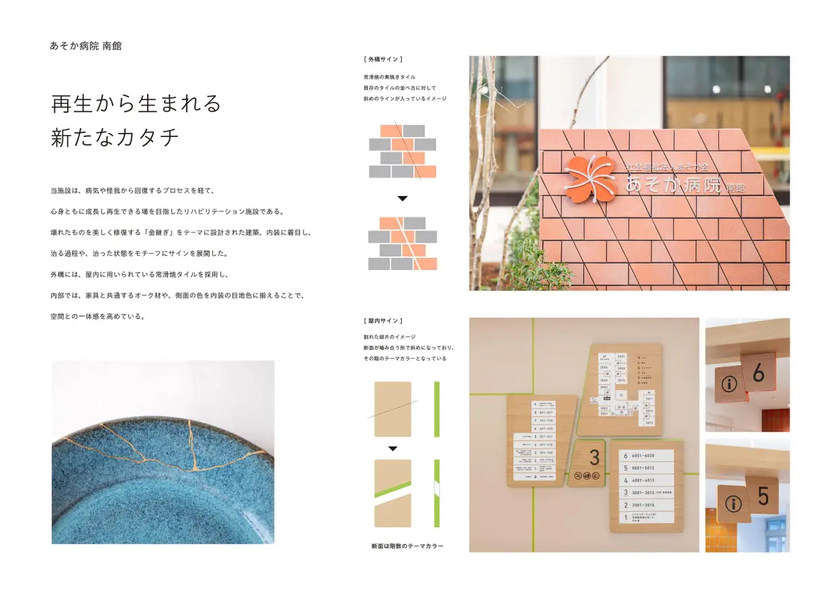 あそか病院　南館