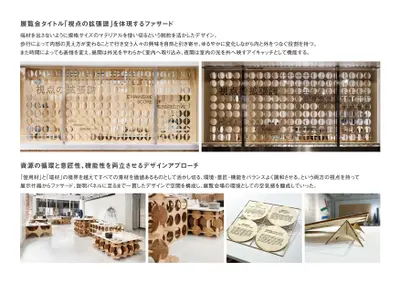 視点の拡張譜　未来に響くデザインの記録