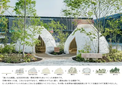 大阪・関西万博 森になる建築