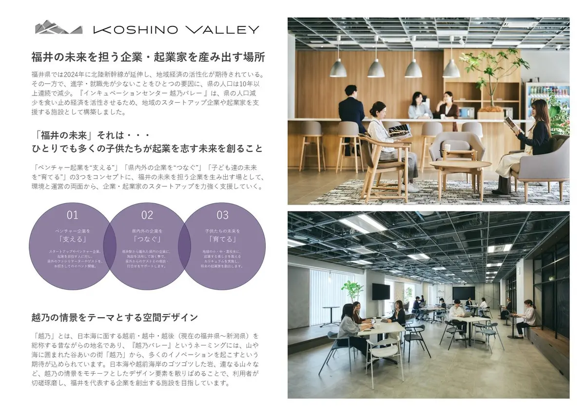 インキュベーションセンター　越乃バレー　サイン計画