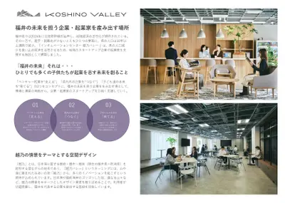 インキュベーションセンター　越乃バレー　サイン計画