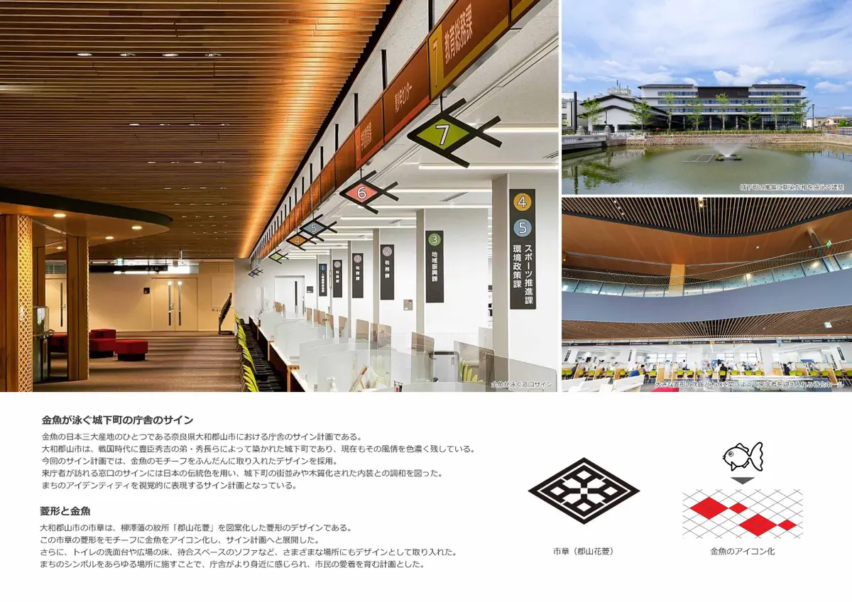 大和郡山市庁舎