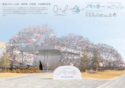 大阪・関西万博「ノモの国」