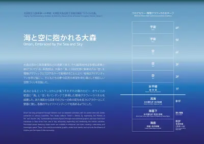 海と空に抱かれる大森