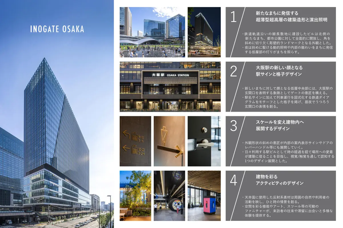 イノゲート大阪