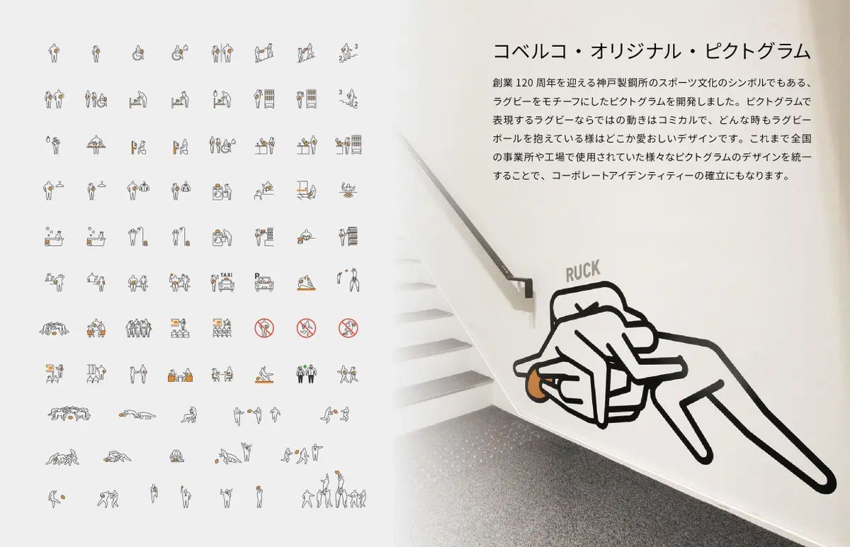 コベルコオリジナルピクトグラム