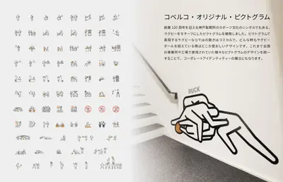 コベルコオリジナルピクトグラム